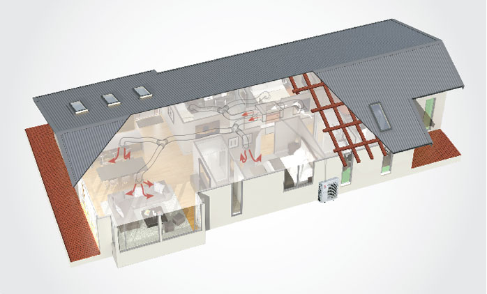 Ducted Heat Pumps